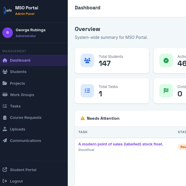 MSO Portal - Management portal